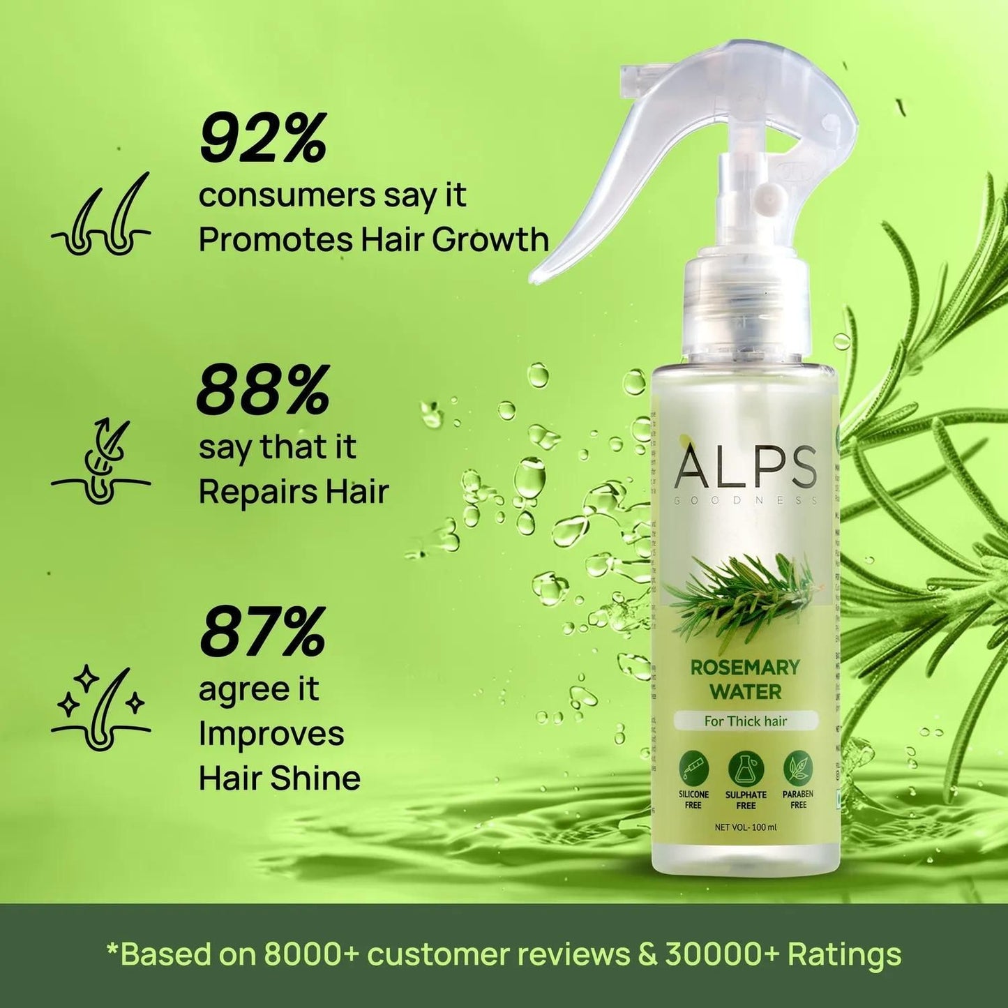 ALPS Rosemary water